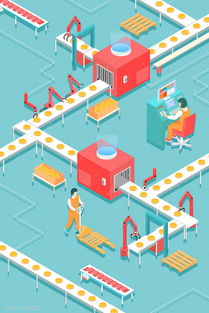 机器金融2.5D 人工智能工厂赋能基础软件开发与视觉呈现